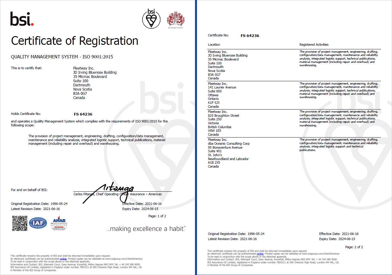 BSI Certificate of Registration: Quality Management System